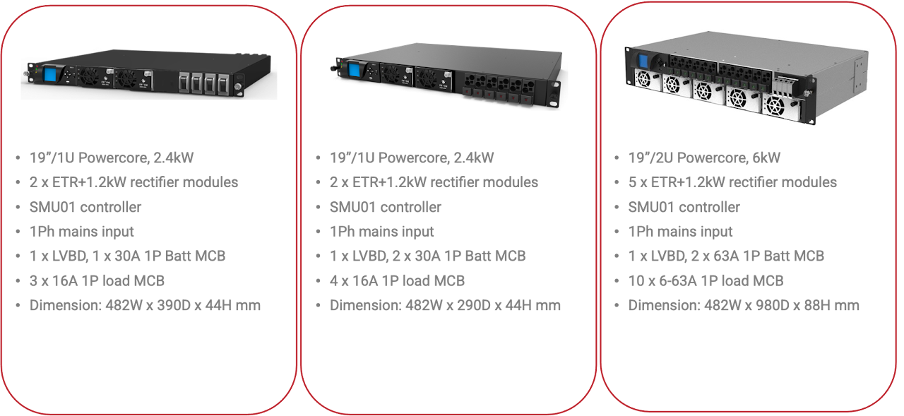 Modupac+