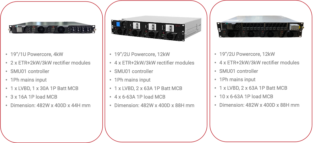 Moduflex+ 1U/2U