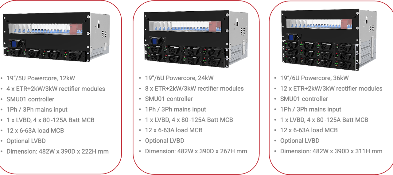Moduflex+ 5U/7U