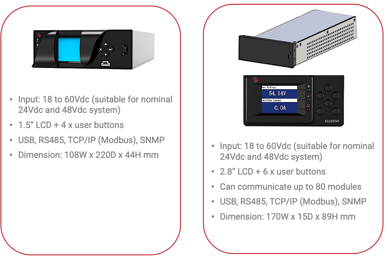 SMU Controller