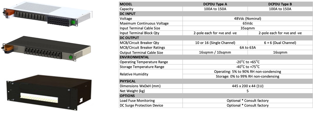 PDU Power Distribution Unit
